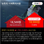 외국인,뉴트리,차트,거래