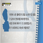 국민주식고충처리반