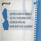 국민주식고충처리반