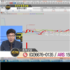 국민주식고충처리반