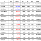 가상화폐,비트코인