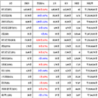 비트코인,가상화폐,보이,거래,리움