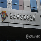 모니터단,모니터링