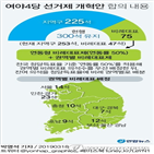 지역구,선거구,인구,기준,남구,연합뉴스,하한