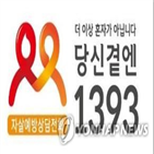 전화,직원,원주