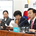 미세먼지,탈원전,전면