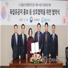 임시정부,독립운동,역사