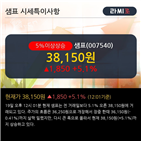 순매수,기관,샘표