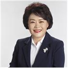 미세먼지,저감,대구시,비상저감조치