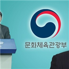 후보자,금지,환경조성,공정,한국영화산업