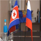 러시아,대표단,상원,북한,협력