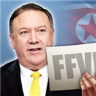 독일,영국,외무부