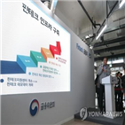 샌드박스,우선심,금융위