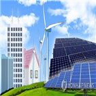 신재생에너지,연료전지,기술개발,개발