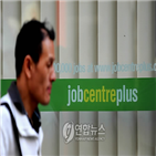 영국,브렉시트,대비,경제,수준,실업률,인력