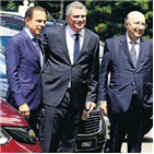 투자,브라질,상파울루