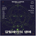 갈릴레이,생애,국립극단,브레히트,무대,과학자,연기