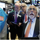 연준,시장,우려,금리,호재,트럼프,대통령,관세,인상