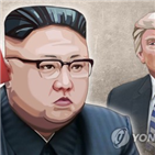 북한,제재,자력갱생,시련,전진,미국