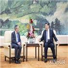 교육,중국,하버드대