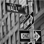 중앙은행,발표,전날,상승,대한