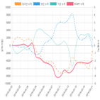 코스피,종목,투자자,외인과