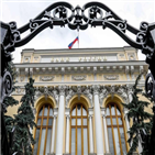 기준금리,중앙은행,인플레율