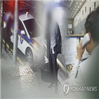 전화,선택,극단