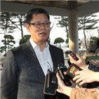 입장,북미,비핵화,대해,북한,필요