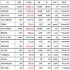 비트코인,가상화폐,리움