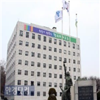 인상,기본급,교육,서울