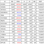 비트코인,가상화폐,보이,거래
