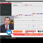 국민주식고충처리반