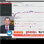 국민주식고충처리반