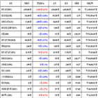 가상화폐,비트코인,리움,거래