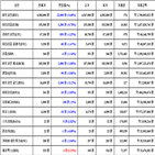 비트코인,가상화폐,보이,거래