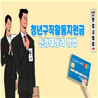 청년구직활동지원금,지원,신청,청년,50만