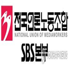 SBS,콘텐츠허브,노조,이사진,회사