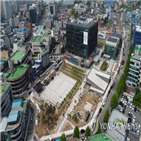 춘천시,대학,사업,지원