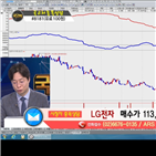 국민주식고충처리반