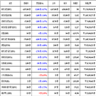 비트코인,가상화폐,보이,리움