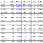 비트코인,가상화폐,리움,보이,거래