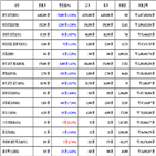 비트코인,가상화폐,보이,리움,거래