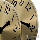 서머타임,폐지,회원국