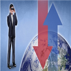 독일,골드만삭스,경제,미국,제조업,보고서,전망