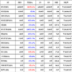 비트코인,가상화폐