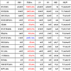 비트코인,가상화폐,거래