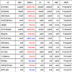 비트코인,가상화폐,거래,가장,보이