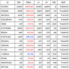 가상화폐,비트코인,리움,거래,가장