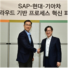 현대,기아차,데이터베이스,클라우드